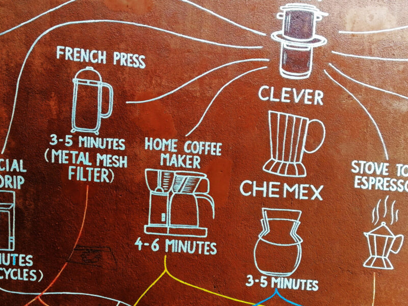 Mural that shows different coffee brewing methods.